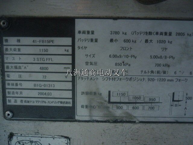 進(jìn)口車型番號牌
