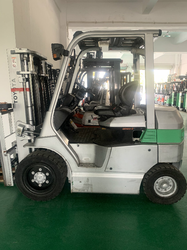 豐田叉車 (6)